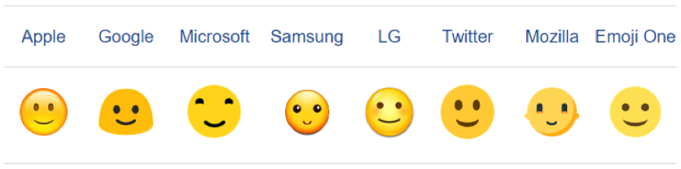 What do badoo icons mean?
